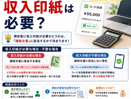 コード決済の領収書に収入印紙は必要?印紙税の判定ポイントを税理士が解説