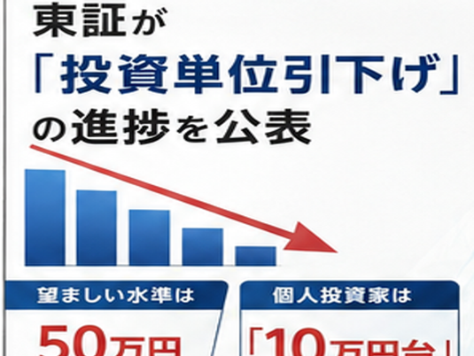 東証の投資単位引下げと50万円未満・10万円台の水準