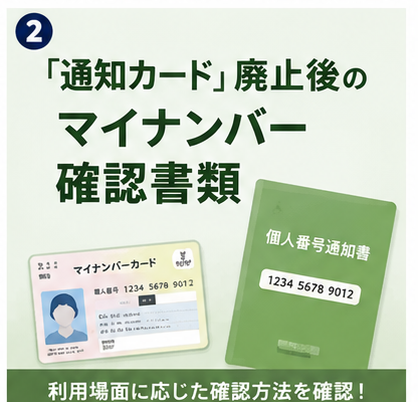 通知カード廃止後のマイナンバー確認書類