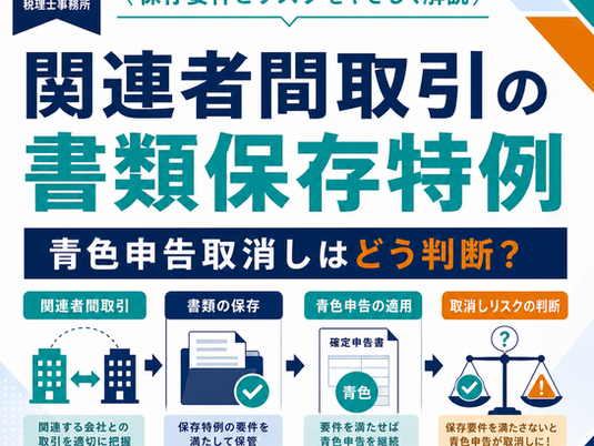 関連者間取引の書類保存特例と青色申告取消しの判断