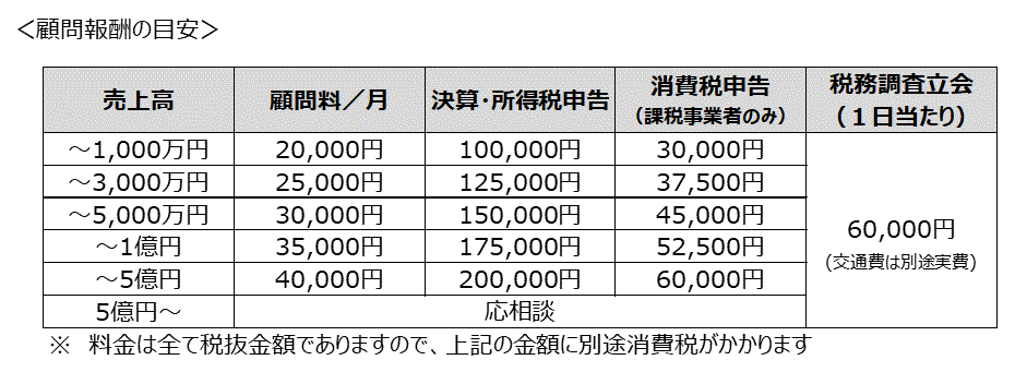 料金表(個人顧問4).GIF