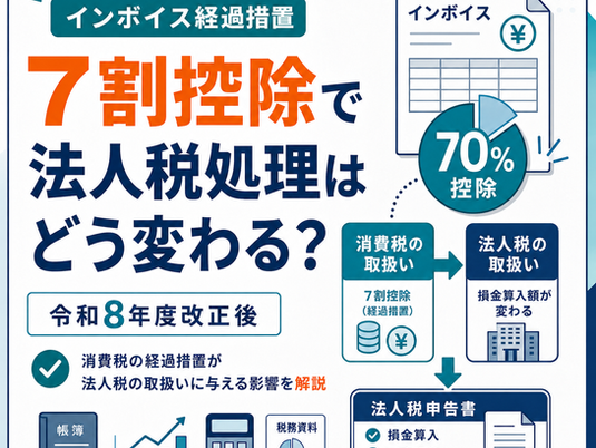 インボイス経過措置の7割控除と法人税処理への影響
