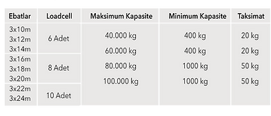 TIR KANTARLARI 2.png