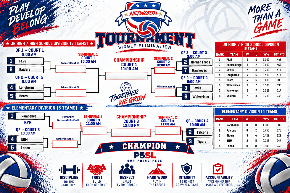 NetWorth Volleyball Tournament Bracket (1).png