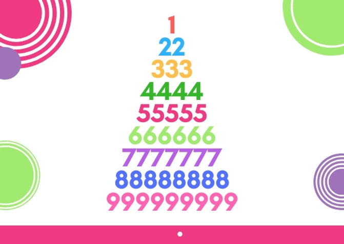 Do numbers have energies?