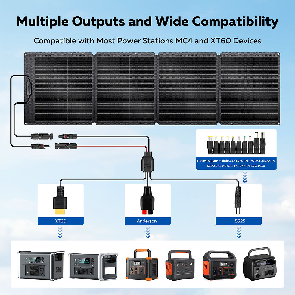 Miniaturbild: Cosmobattery SPC200 Portable Solar Panel – 200W Foldable Solar Power for Outdoor