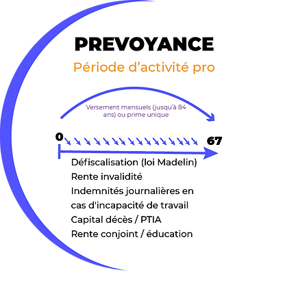 PREVOYANCE.png