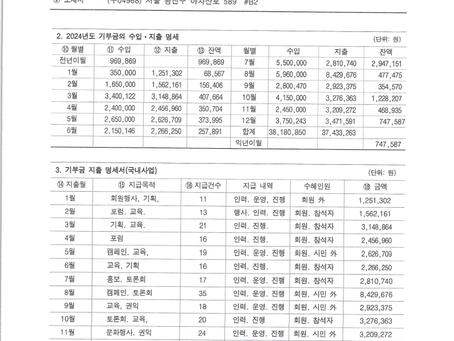 기부금 모금액 및 활용실적명세서