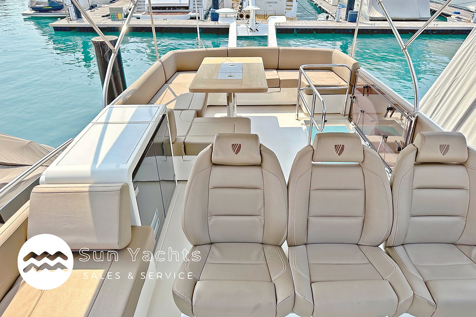 縮圖：2018 Fairline Squadron 53