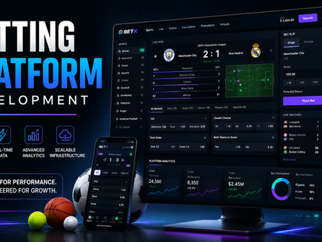 How Much Does It Cost to Develop a Betting App in 2026?