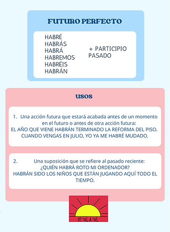futuro perfecto.png