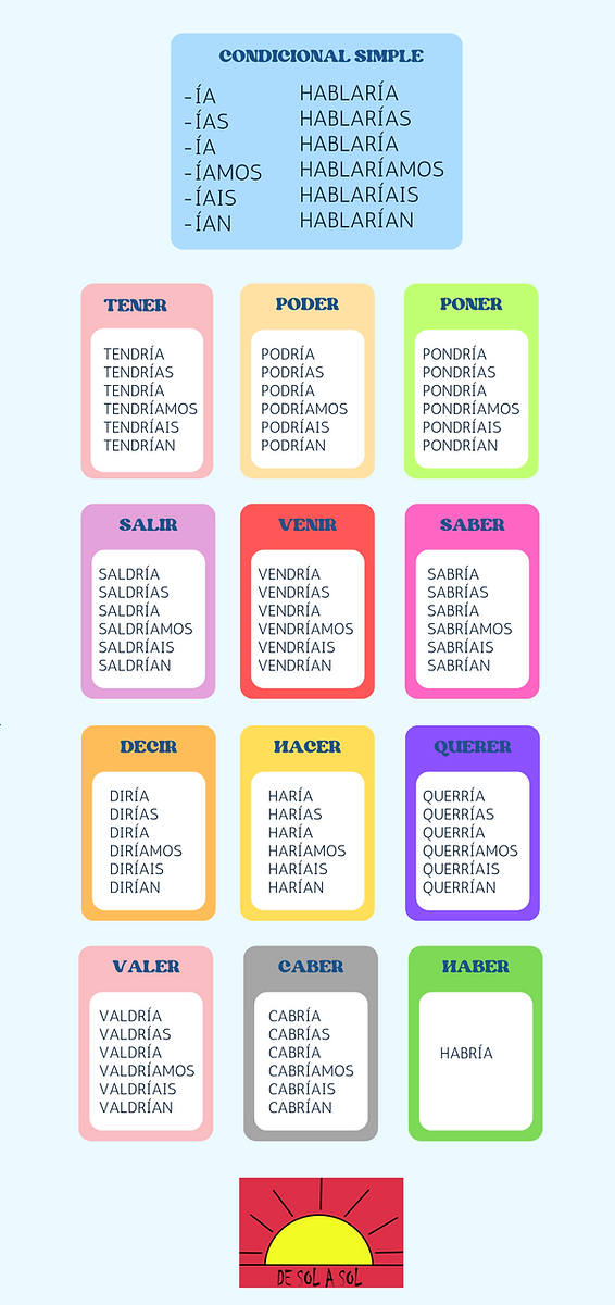 CONDICIONAL.png