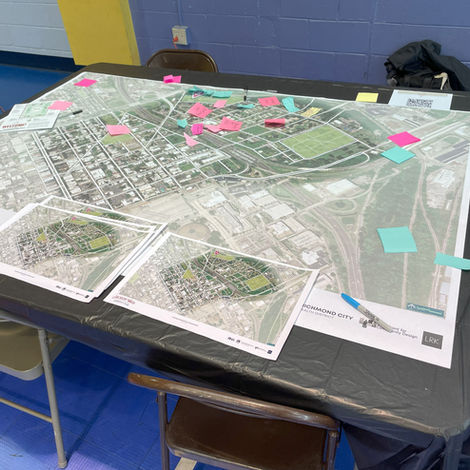 Public Housing Portfolio Planning