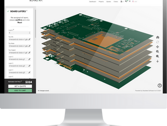 Bridging the Gap: The Shift Left Movement in PCB Manufacturing