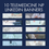 Thumbnail: Telemedicine NP LinkedIn Banner Pack (10 Professional Designs)