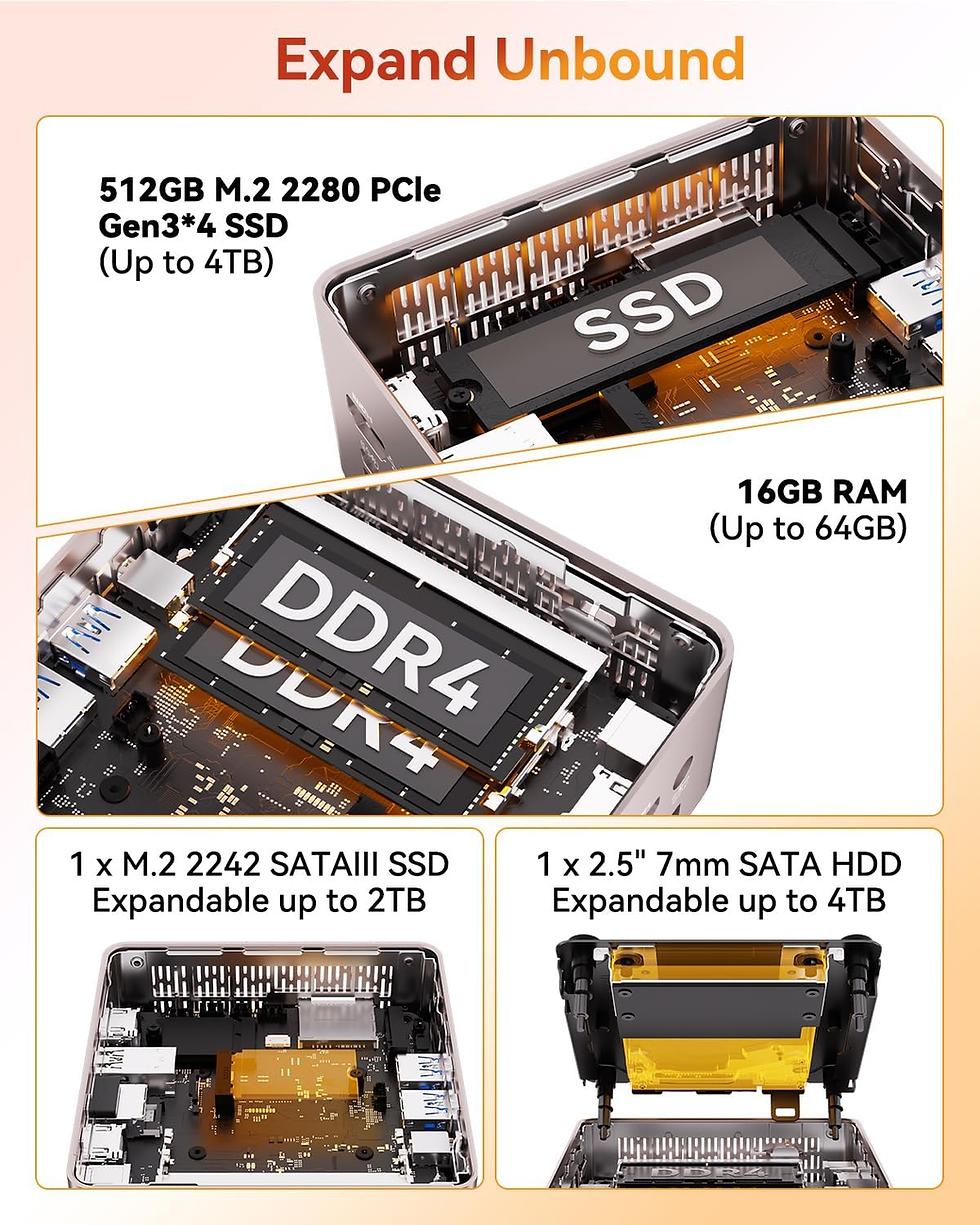 Thumbnail: A5 Mini PC with AMD Ryzen 7 5825U, 3-Year Coverage, 16GB RAM&512GB M.2 Nvme SSD,