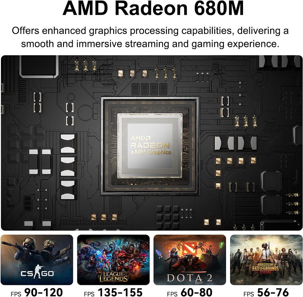 Thumbnail: A6 Mini PC, Ryzen 7 6800H, 32GB RAM, 1TB SSD, Aluminium, Windows 11 Pro