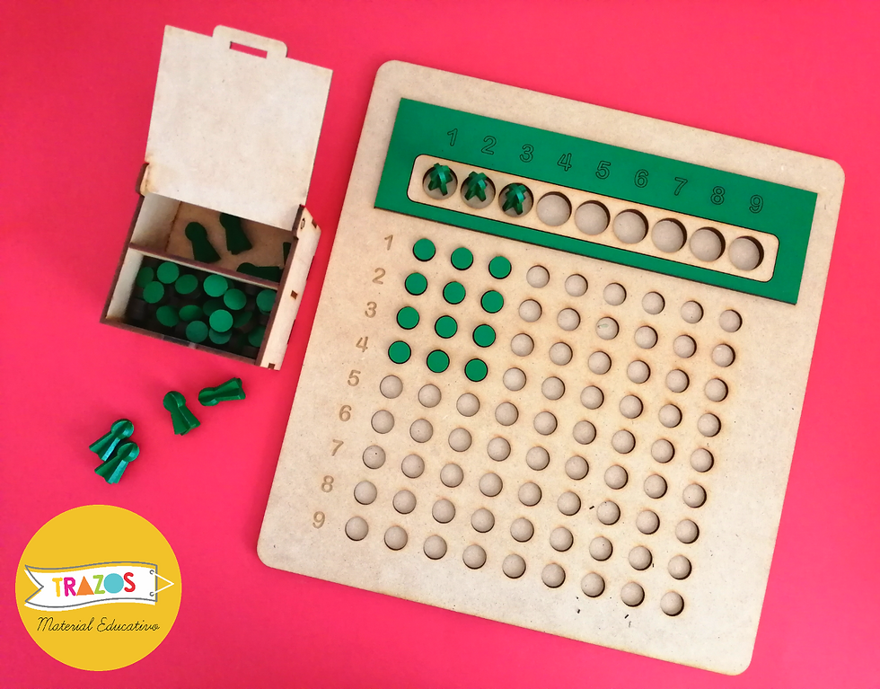Miniatura: Tablero de División