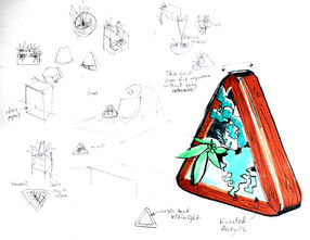 Illustration of evolution of sketches for a triangular flat plant holder. 