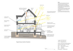 Grain Architecture West Marden