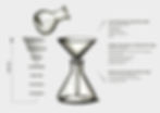 life science marketing funnel, laboratory marketing