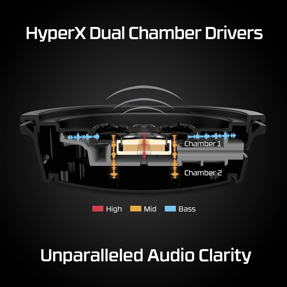 Thumbnail: NovaPlay Alpha Wireless Over-Ear Gaming Head