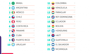 Captura de pantalla 2015-11-21 a la(s) 23.38.00