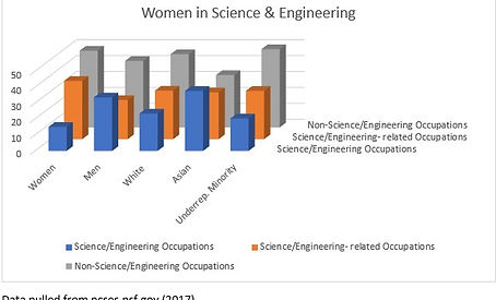 Chart.jpg