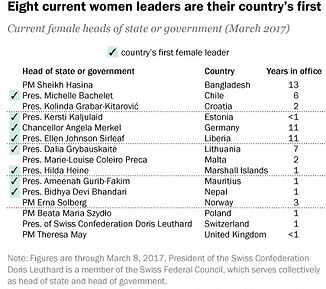 women leaders.jpg