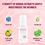 Thumbnail: Feminine Hygiene Spray with Natural Ingredients 
