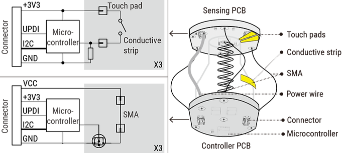 single_module_control2.png