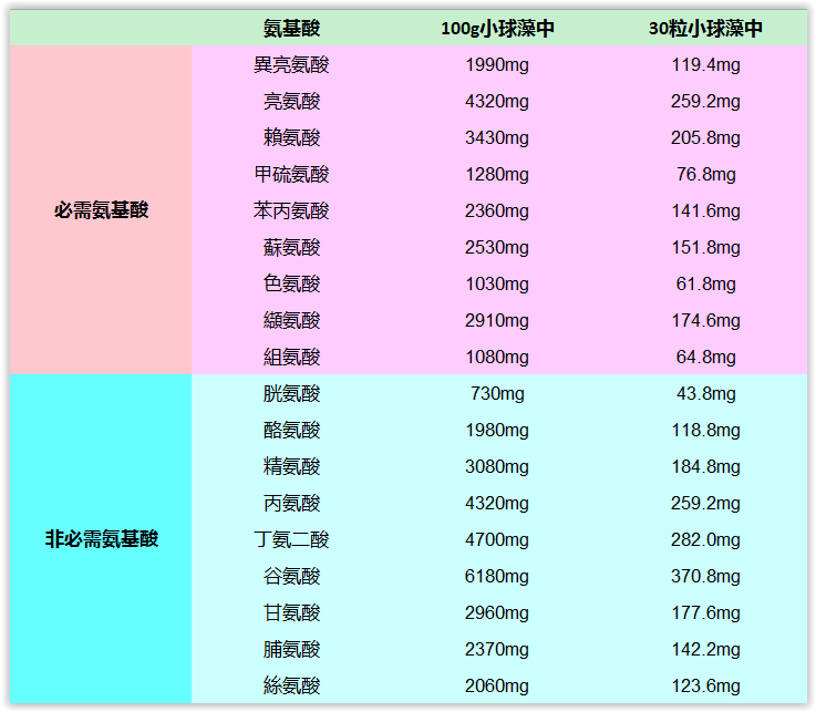 Table-1.png