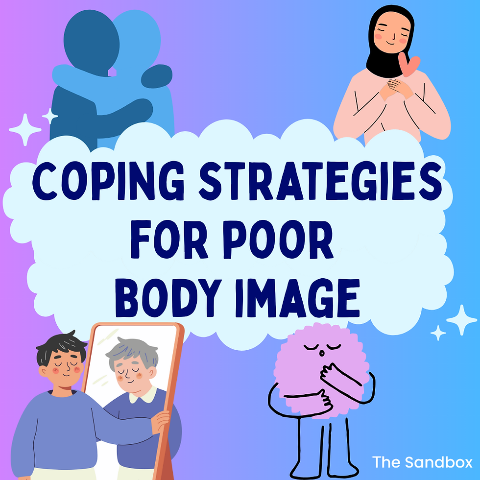 Body Image & Self-Esteem 🌟