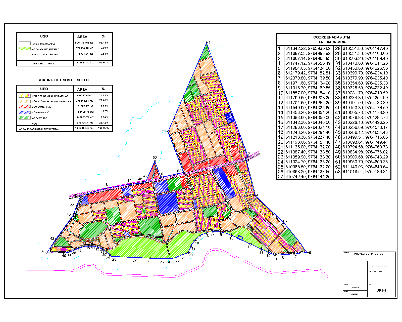 Slum regularization in Guayaquil