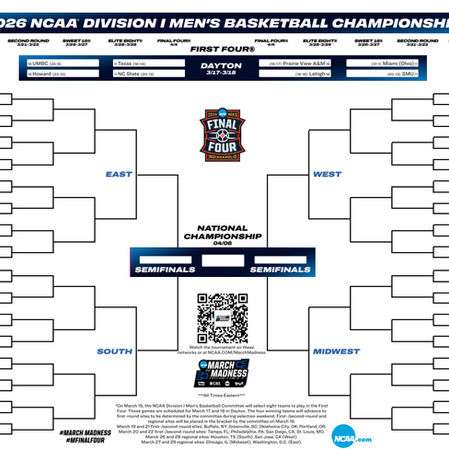 The Tournament of Fear