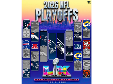 Exceeding Expectations