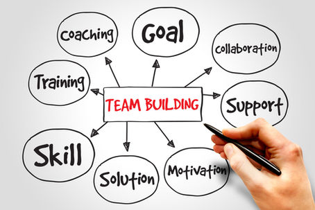 Team-Building Activity Ideas