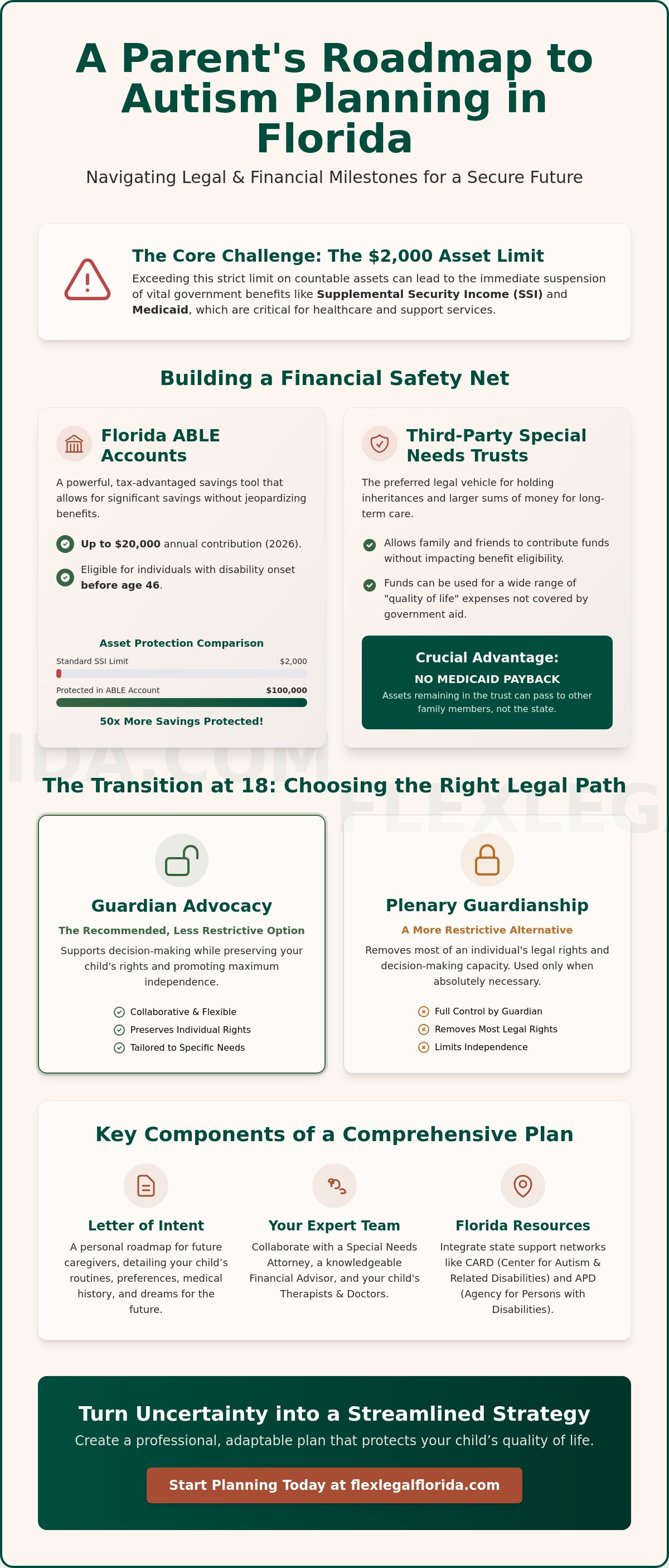Planning for a child with autism in Florida