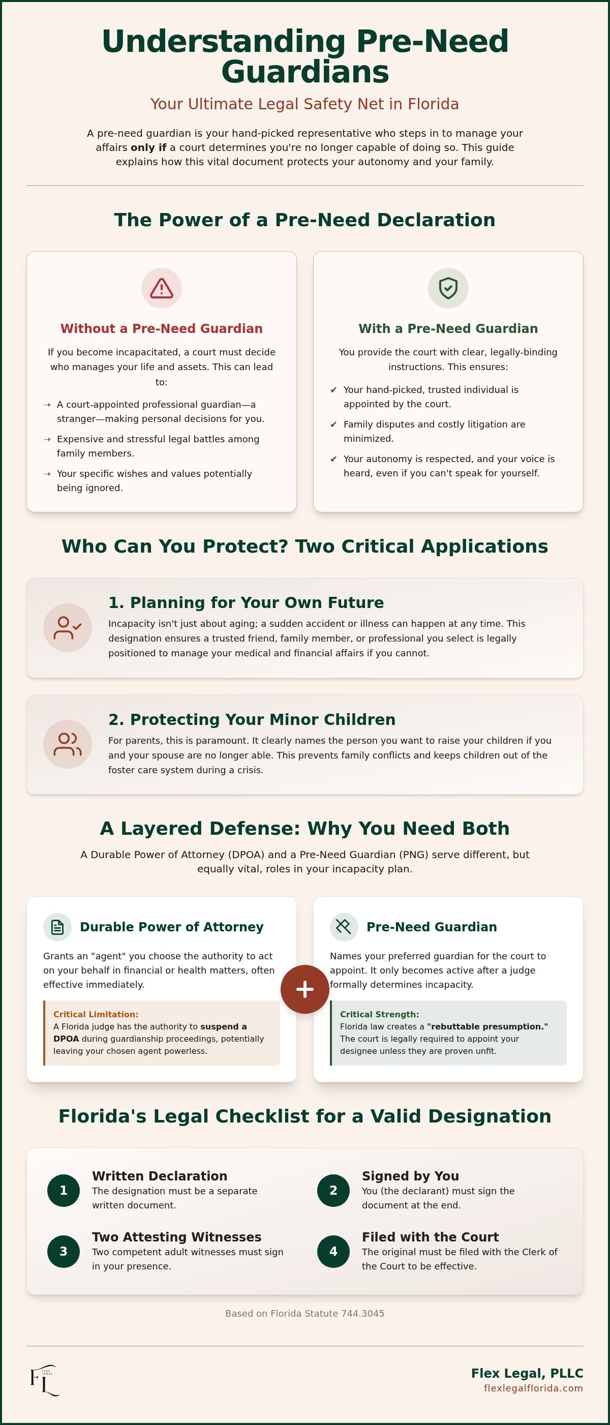 What is a preneed guardian in Florida