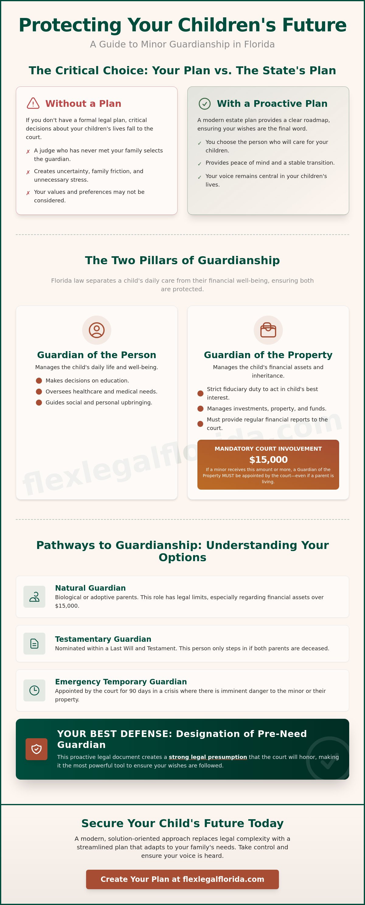 Guardianship for minor children West Palm Beach