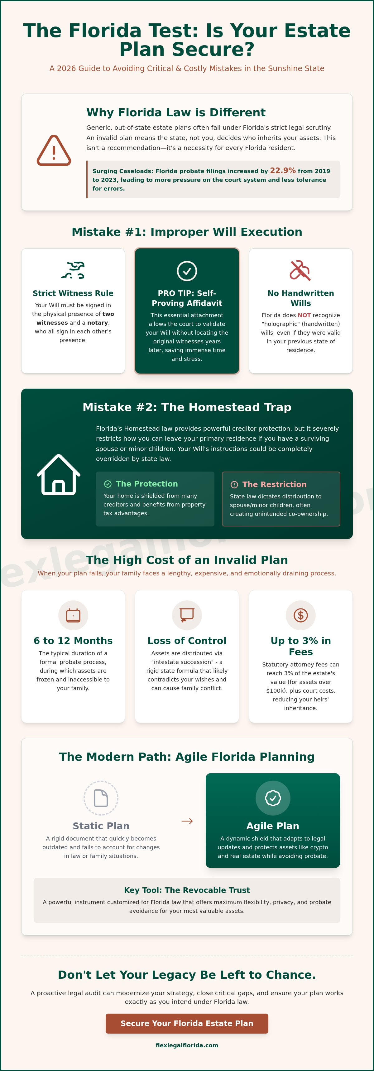 Mistakes to avoid in Florida estate planning