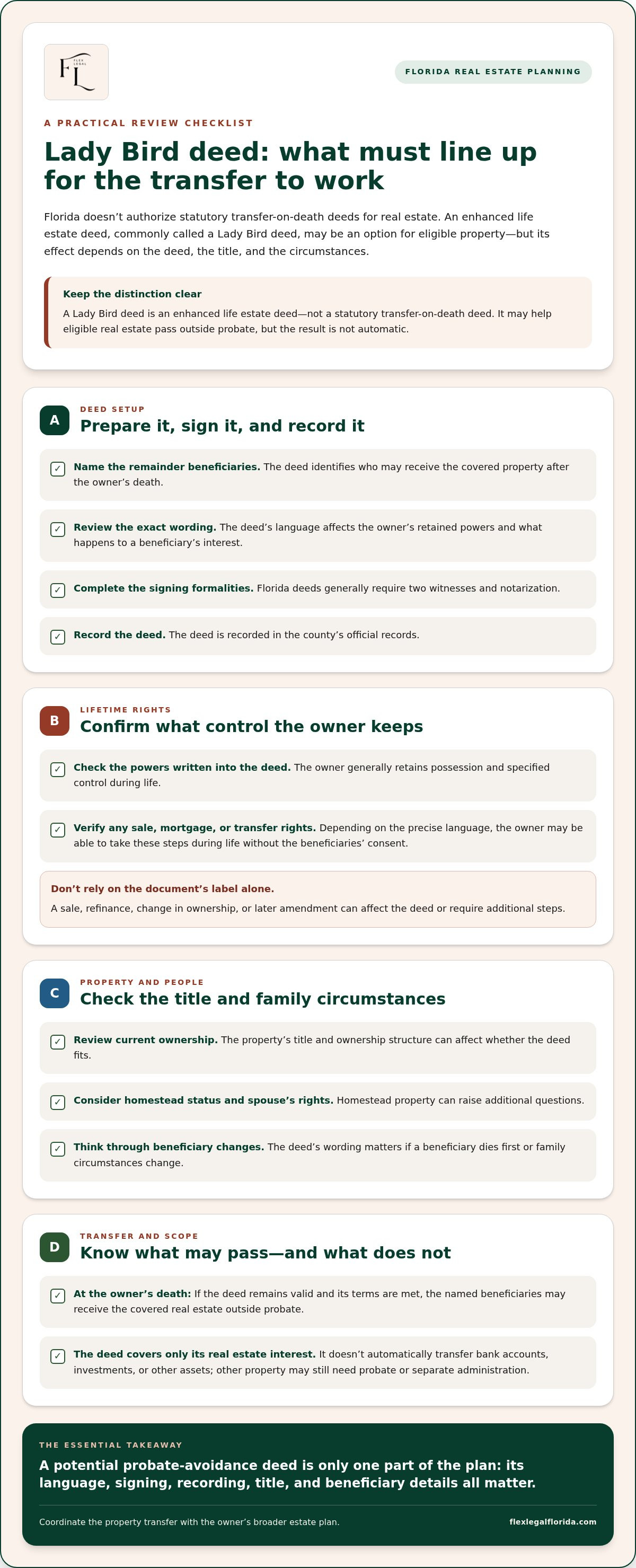 Avoiding probate with transfer on death deed Florida
