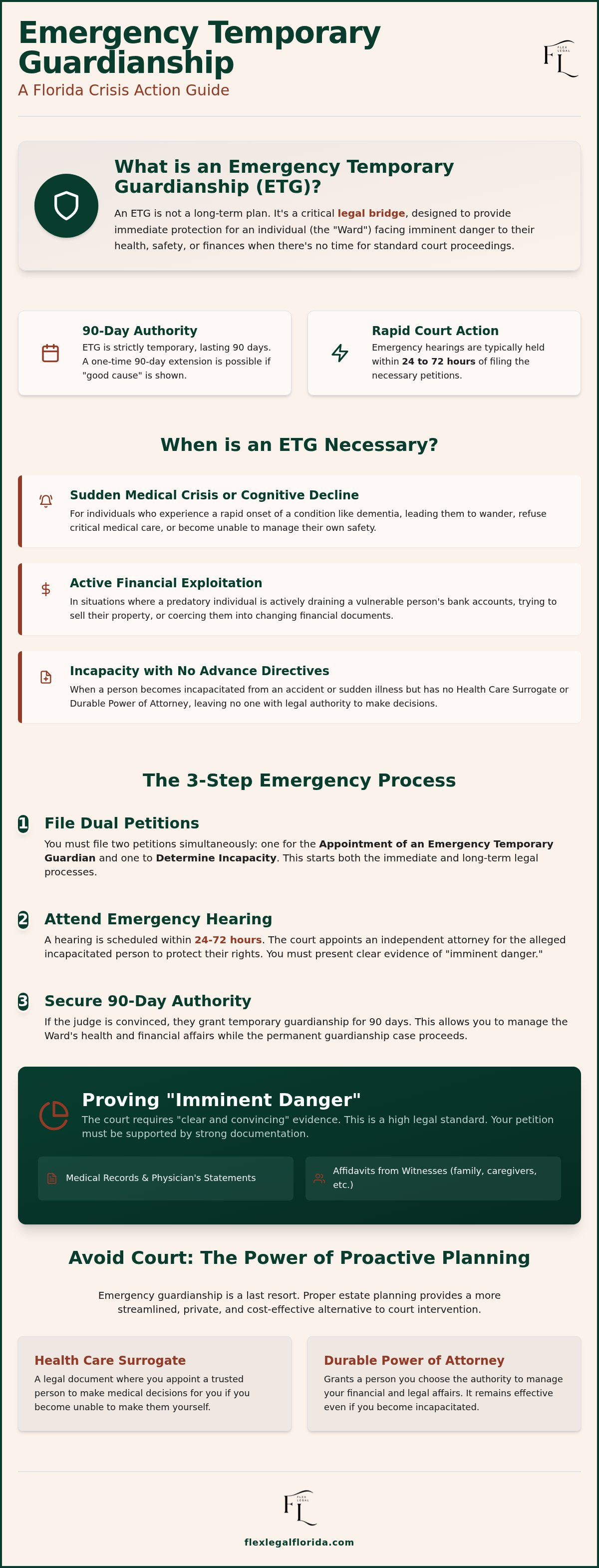 Emergency temporary guardianship Florida