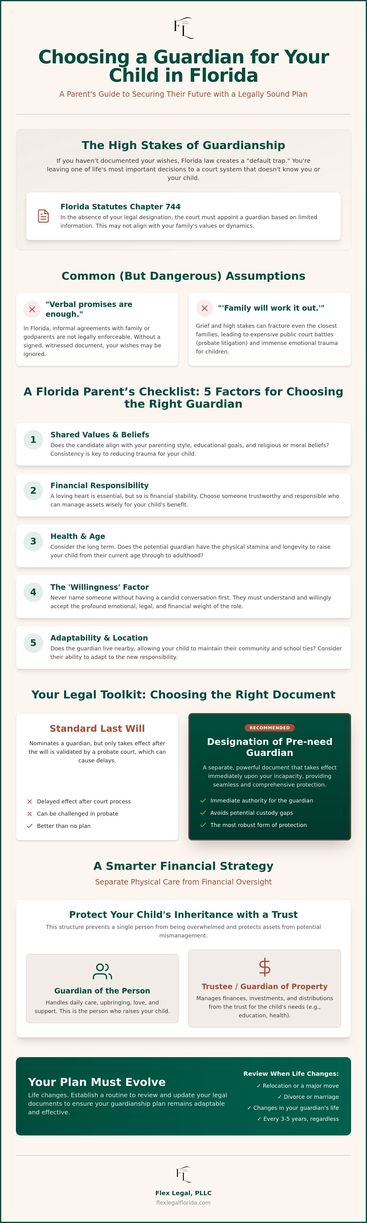 How to choose a guardian for my child in Florida