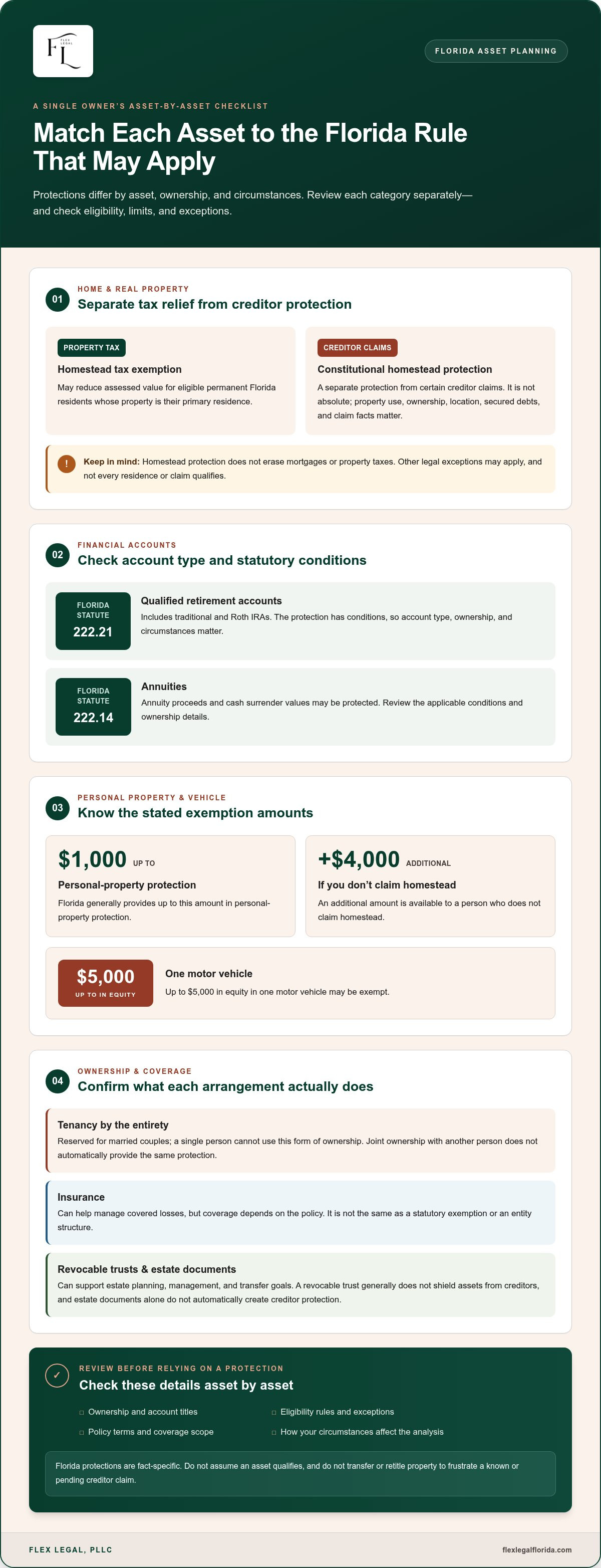 Florida asset protection for single person