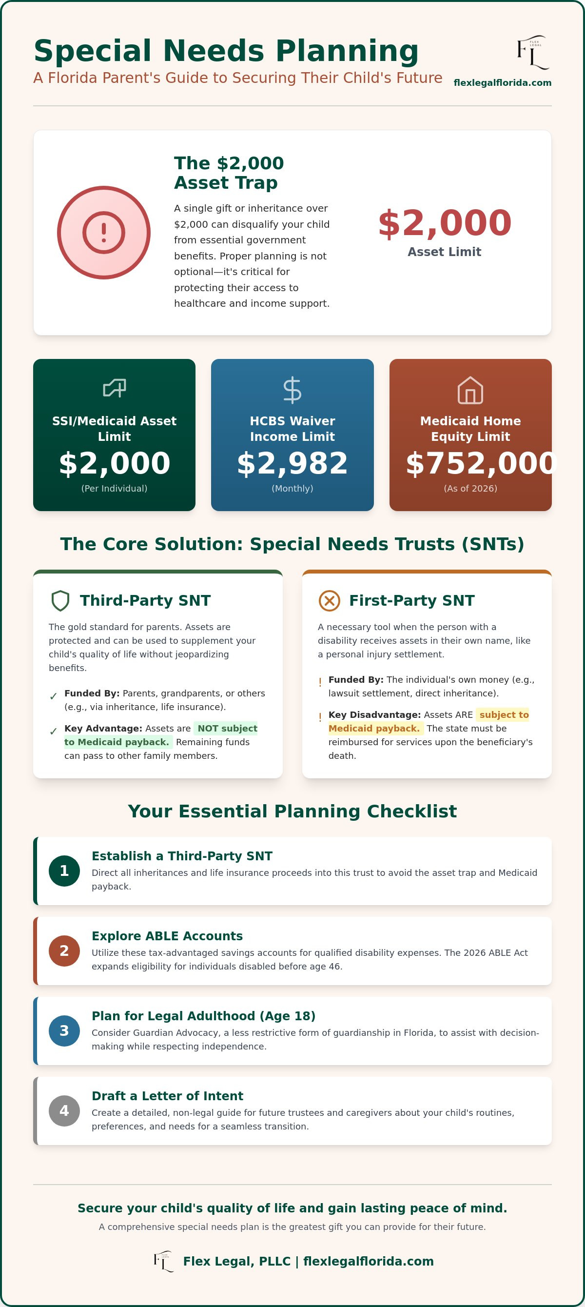 Special needs planning checklist for Florida parents