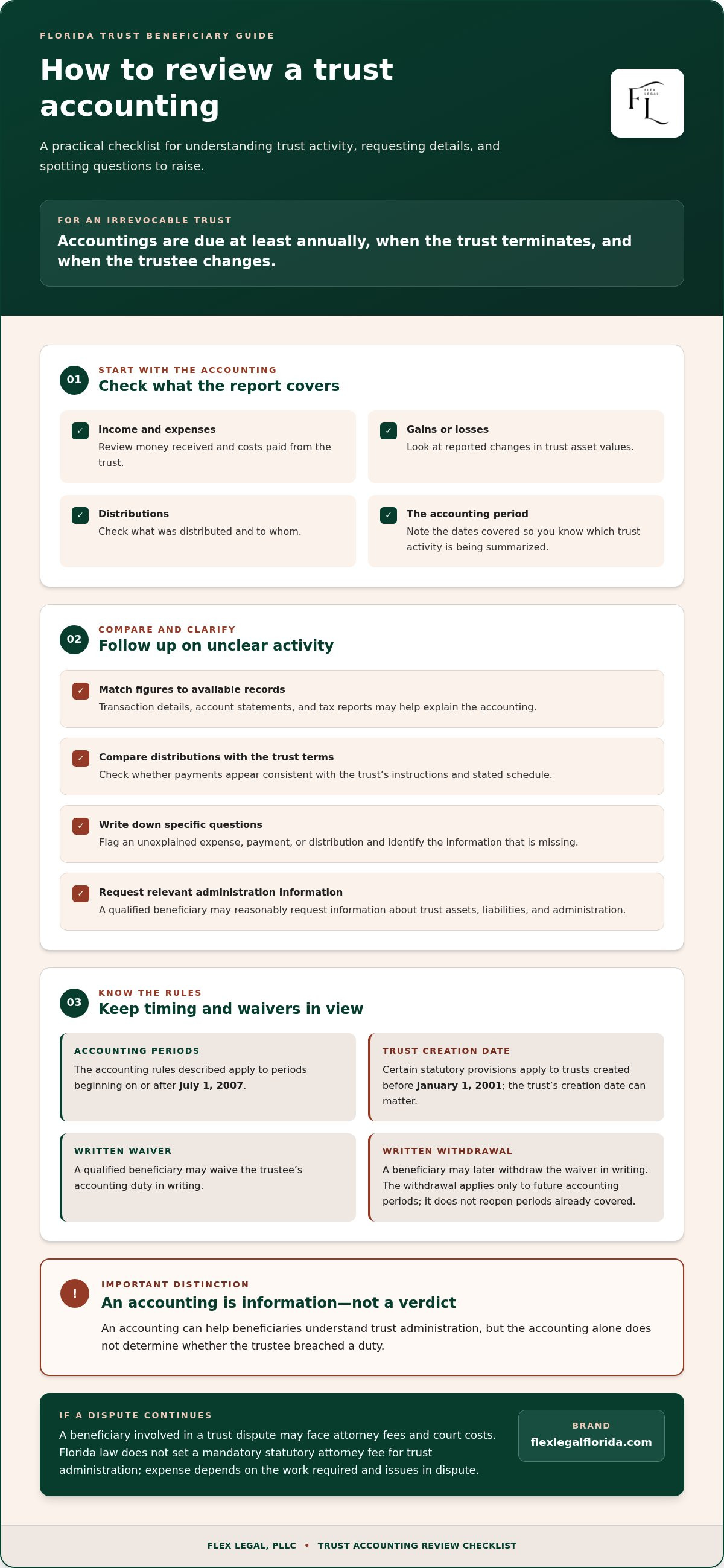 Florida trust law for beneficiaries