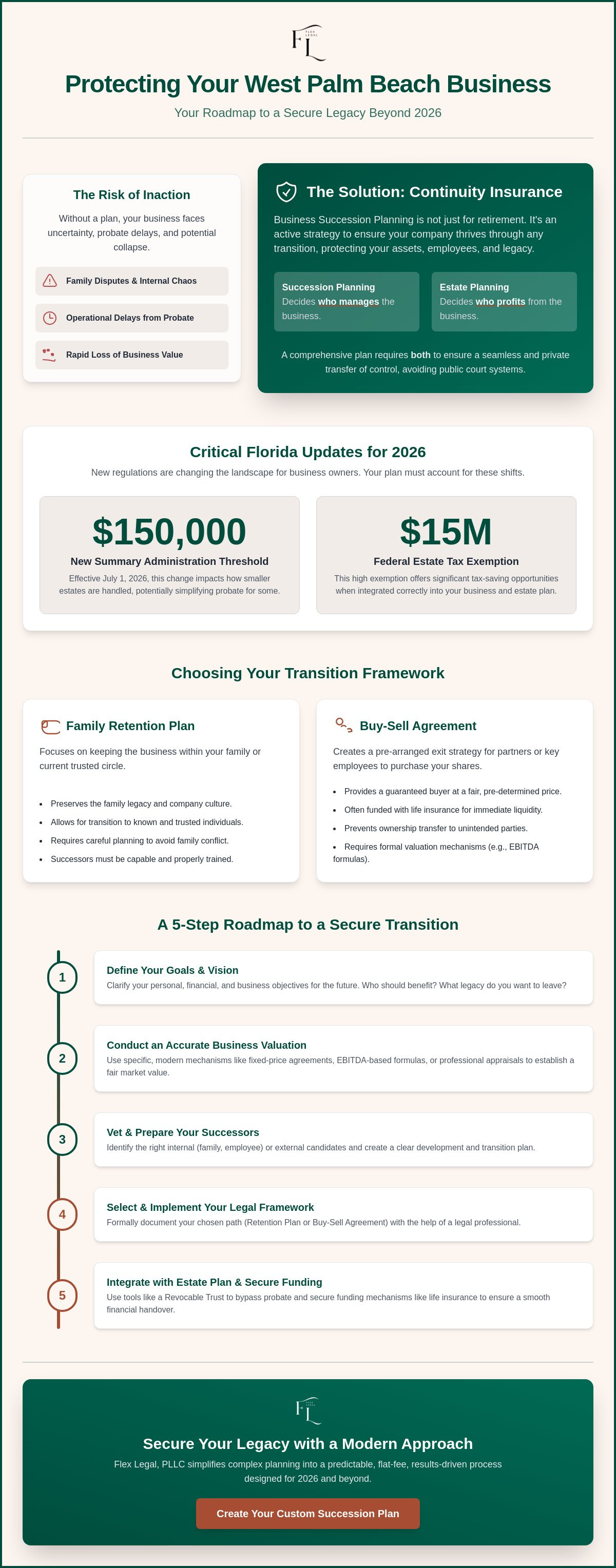 Protecting your West Palm Beach business during probate