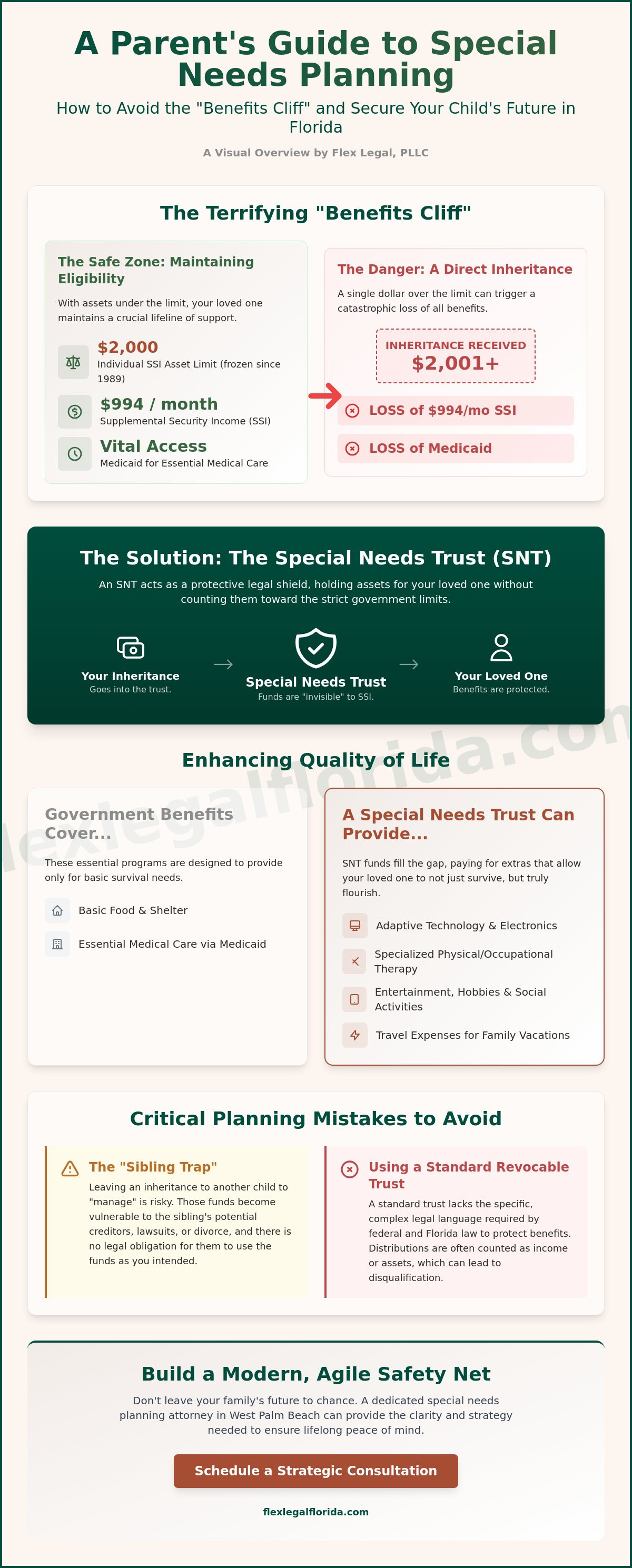 Special needs planning attorney West Palm Beach