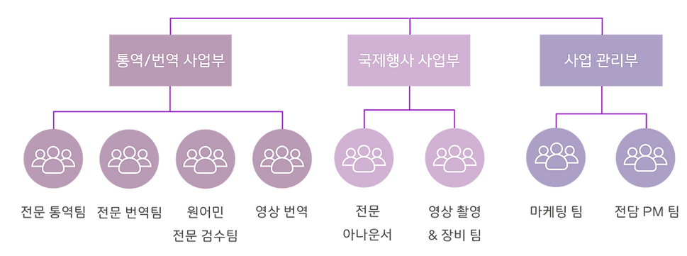 그림1231.png